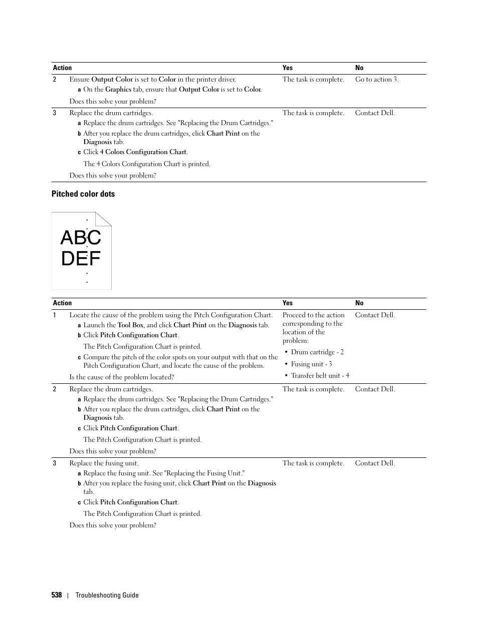 Pitched color dots | Dell C3765dnf Color Laser Printer User Manual | Page 540 / 578