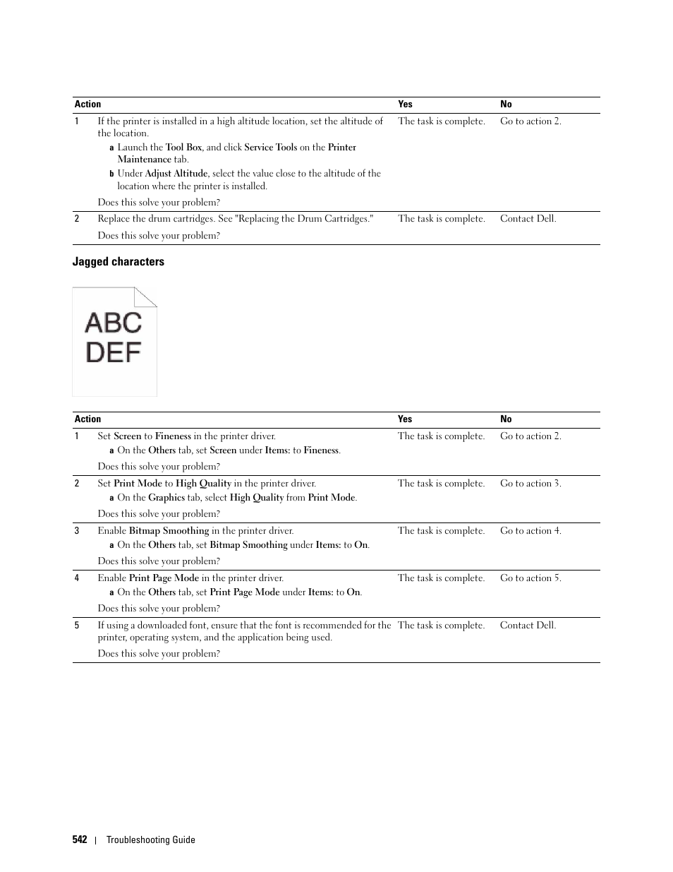 Jagged characters | Dell C3765dnf Color Laser Printer User Manual | Page 544 / 578