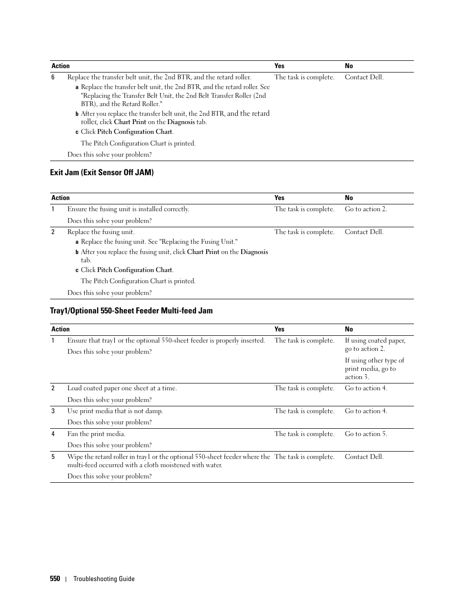Exit jam (exit sensor off jam), Tray1/optional 550-sheet feeder multi-feed jam | Dell C3765dnf Color Laser Printer User Manual | Page 552 / 578