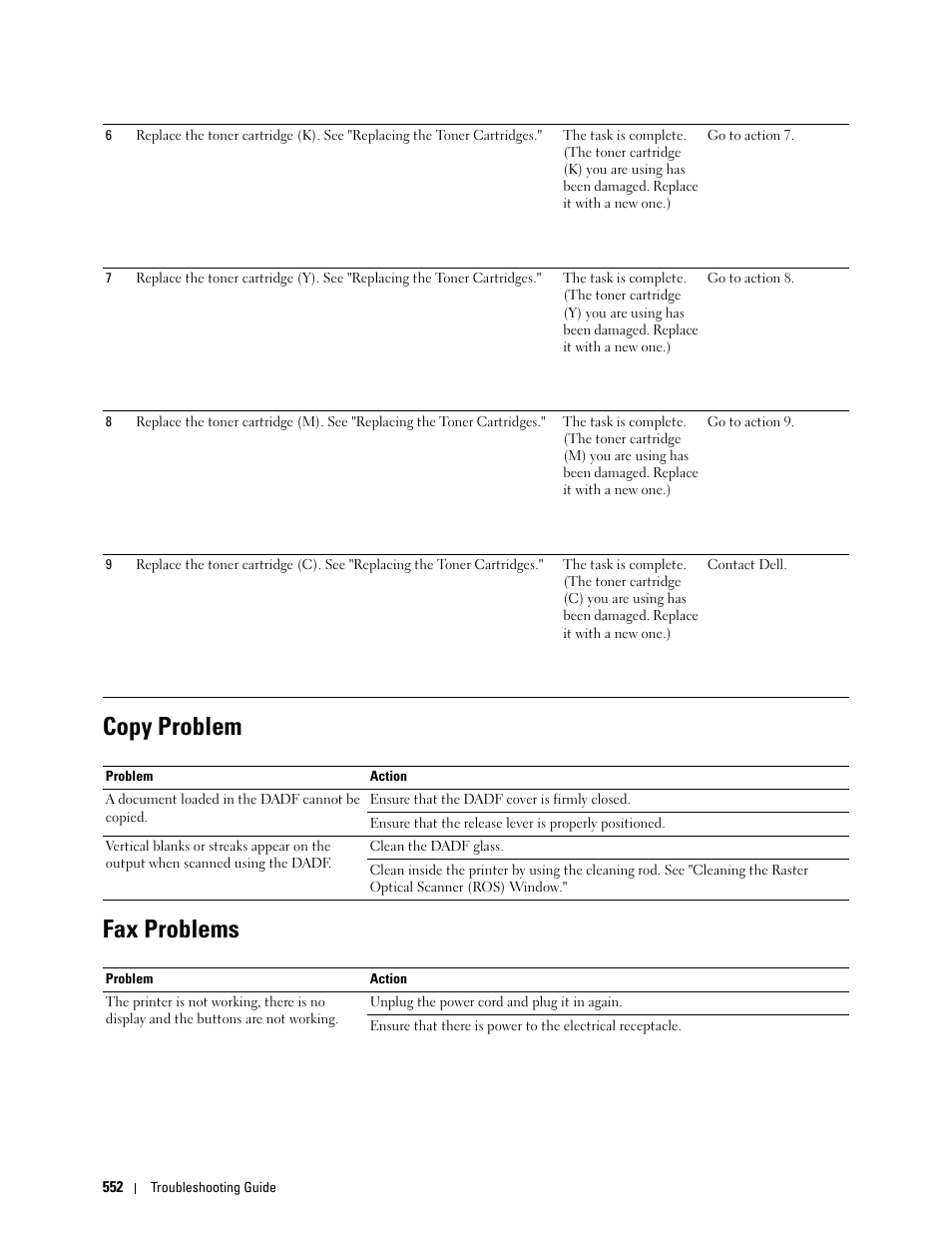 Copy problem, Fax problems, Copy problem fax problems | Dell C3765dnf Color Laser Printer User Manual | Page 554 / 578