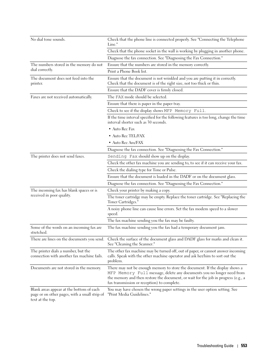 Dell C3765dnf Color Laser Printer User Manual | Page 555 / 578