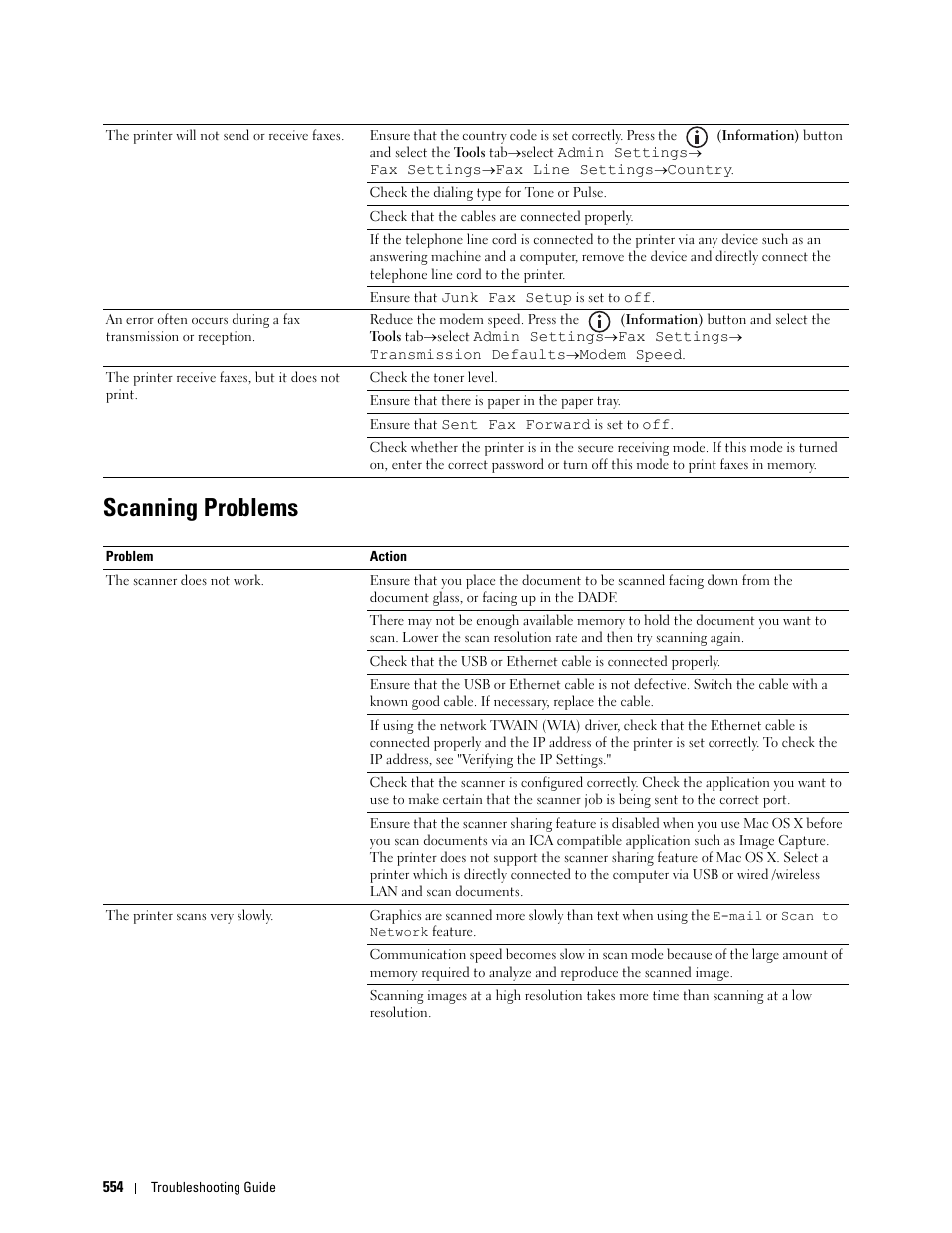 Scanning problems | Dell C3765dnf Color Laser Printer User Manual | Page 556 / 578