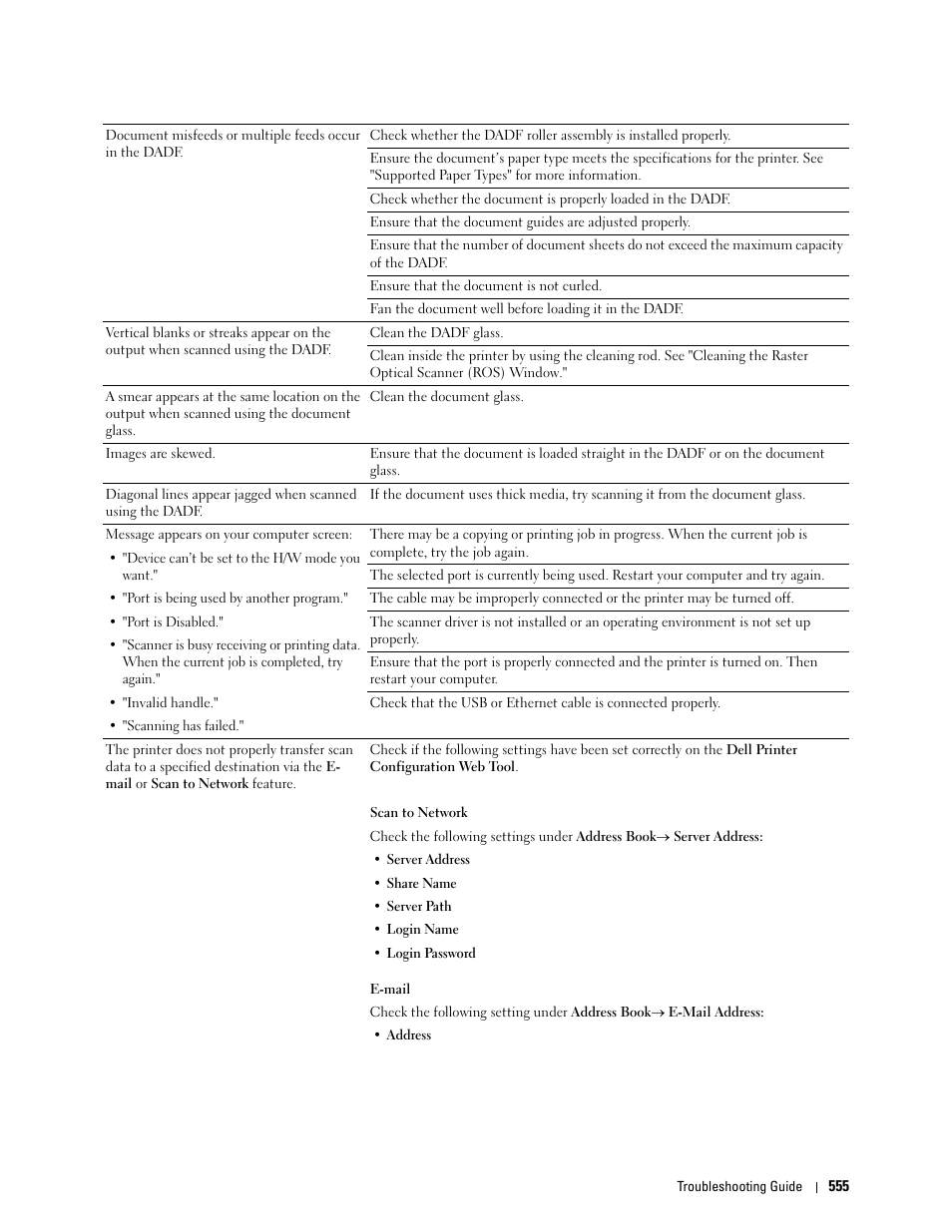 Dell C3765dnf Color Laser Printer User Manual | Page 557 / 578