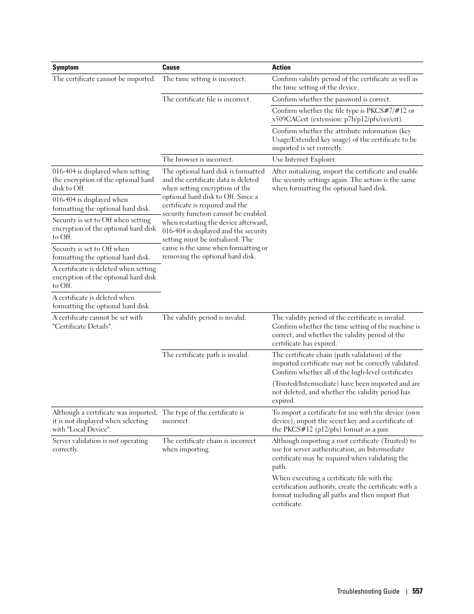 Dell C3765dnf Color Laser Printer User Manual | Page 559 / 578