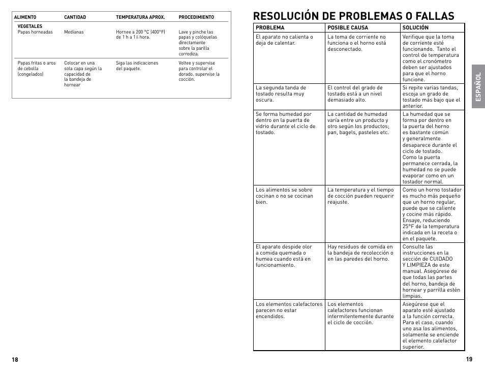 Resolución de problemas o fallas | Black & Decker TRO964 User Manual | Page 10 / 13