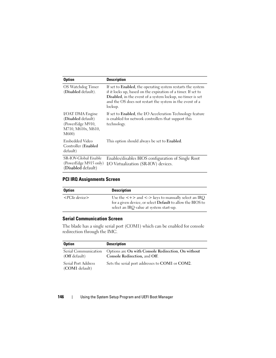 Pci irq assignments screen, Serial communication screen | Dell PowerEdge M710HD User Manual | Page 146 / 368