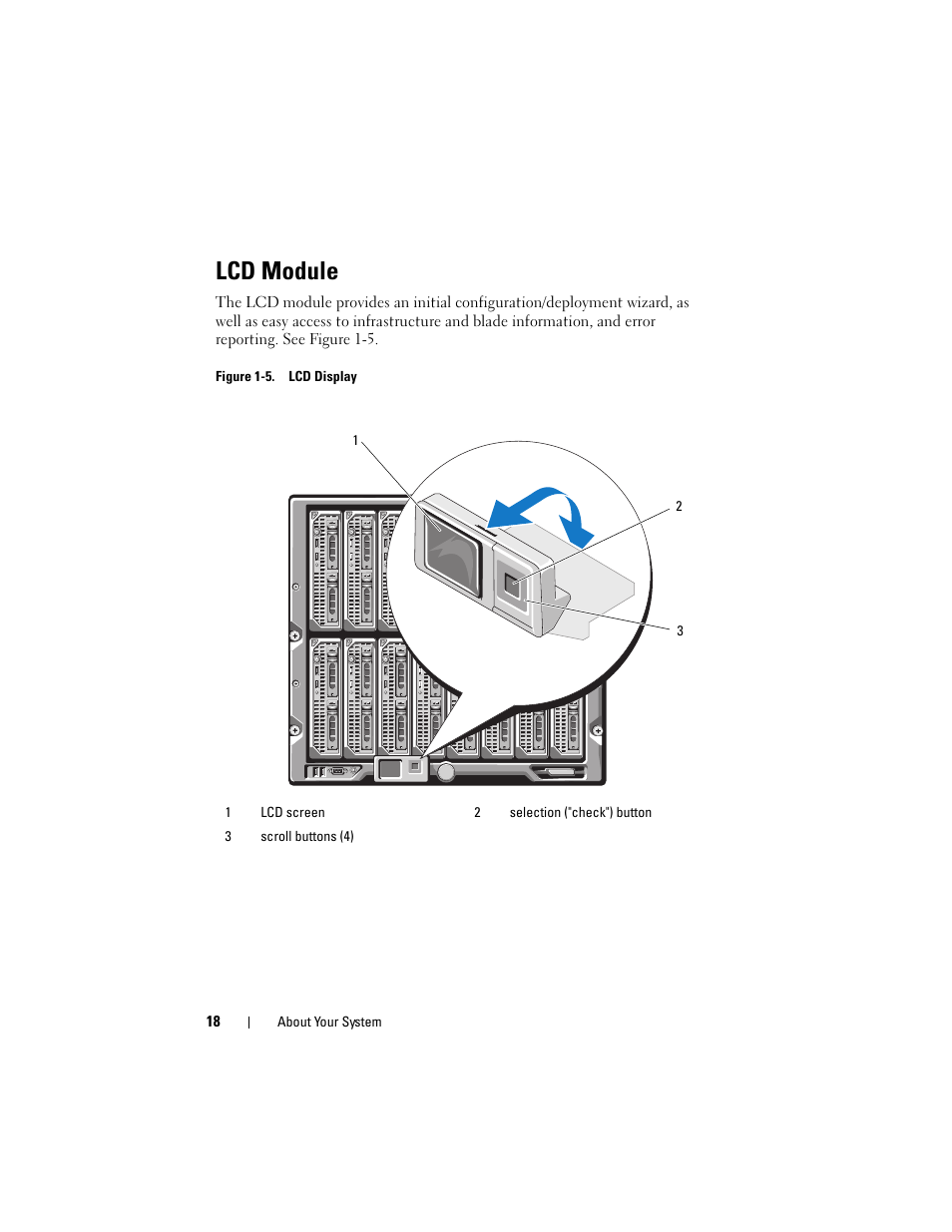 Lcd module | Dell PowerEdge M710HD User Manual | Page 18 / 368
