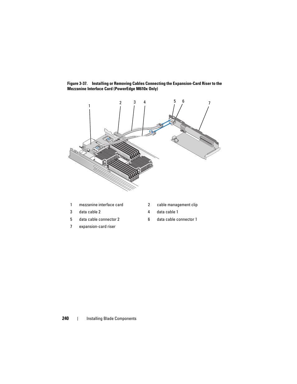 See figure 3-37, Figure 3-37 a, Figure 3-37 | Figure 3-37 and | Dell PowerEdge M710HD User Manual | Page 240 / 368