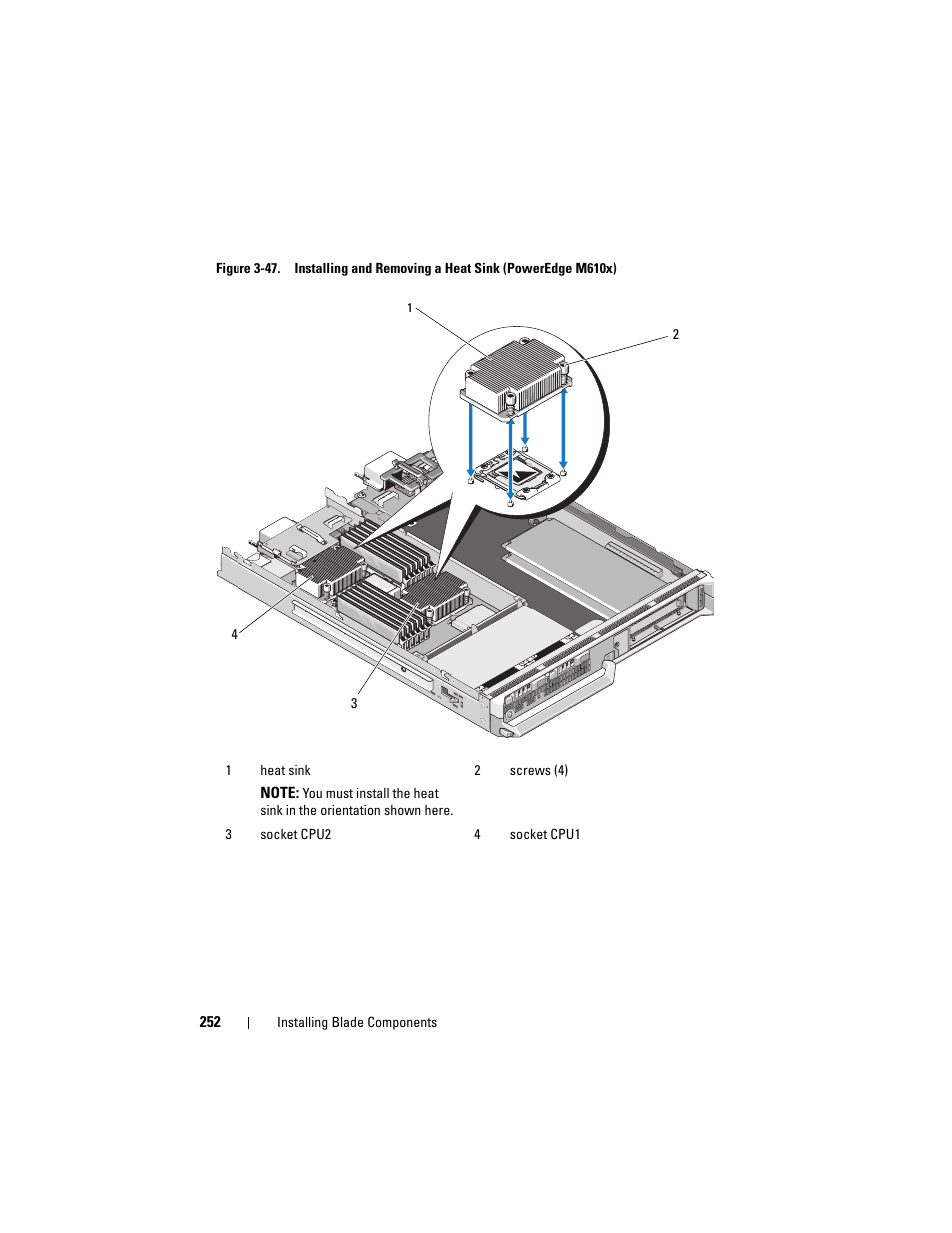 Dell PowerEdge M710HD User Manual | Page 252 / 368