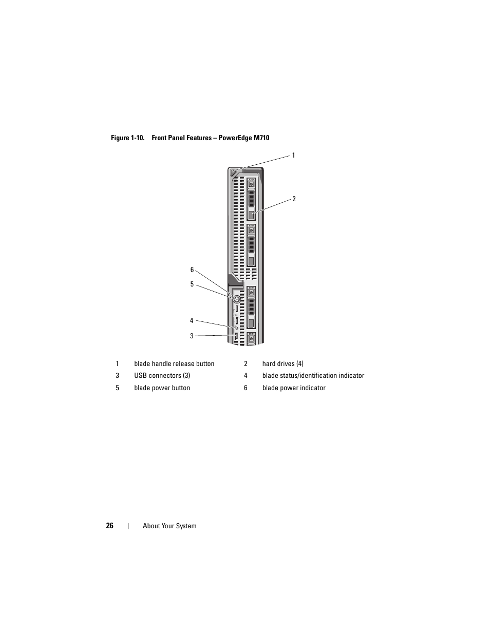 Dell PowerEdge M710HD User Manual | Page 26 / 368