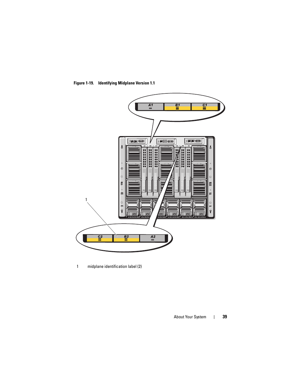 Dell PowerEdge M710HD User Manual | Page 39 / 368
