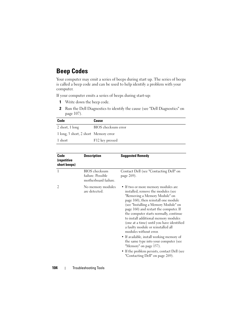 Beep codes | Dell Precision T3400 (Late 2007) User Manual | Page 104 / 290