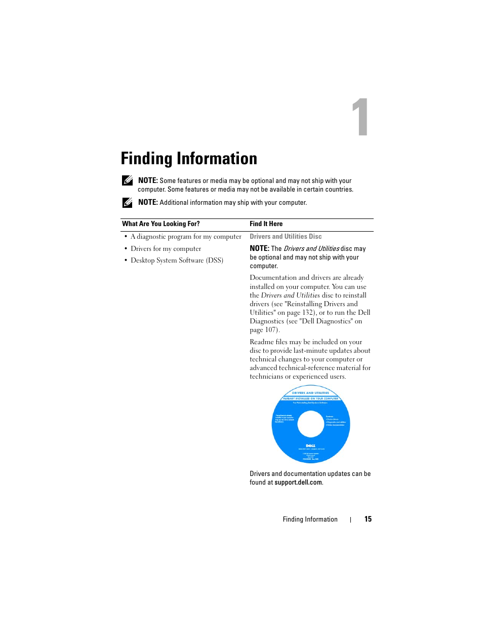 Finding information | Dell Precision T3400 (Late 2007) User Manual | Page 15 / 290