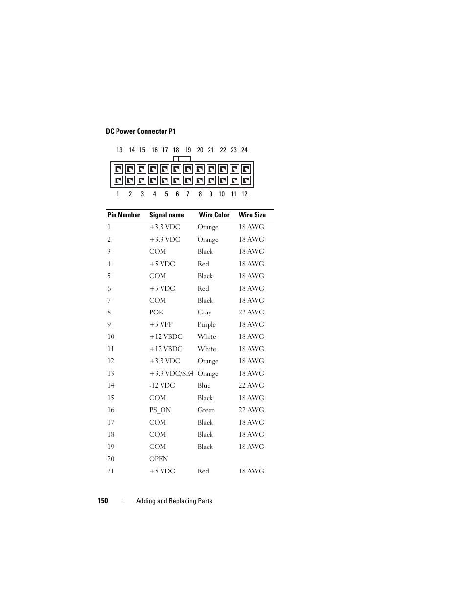 Dell Precision T3400 (Late 2007) User Manual | Page 150 / 290