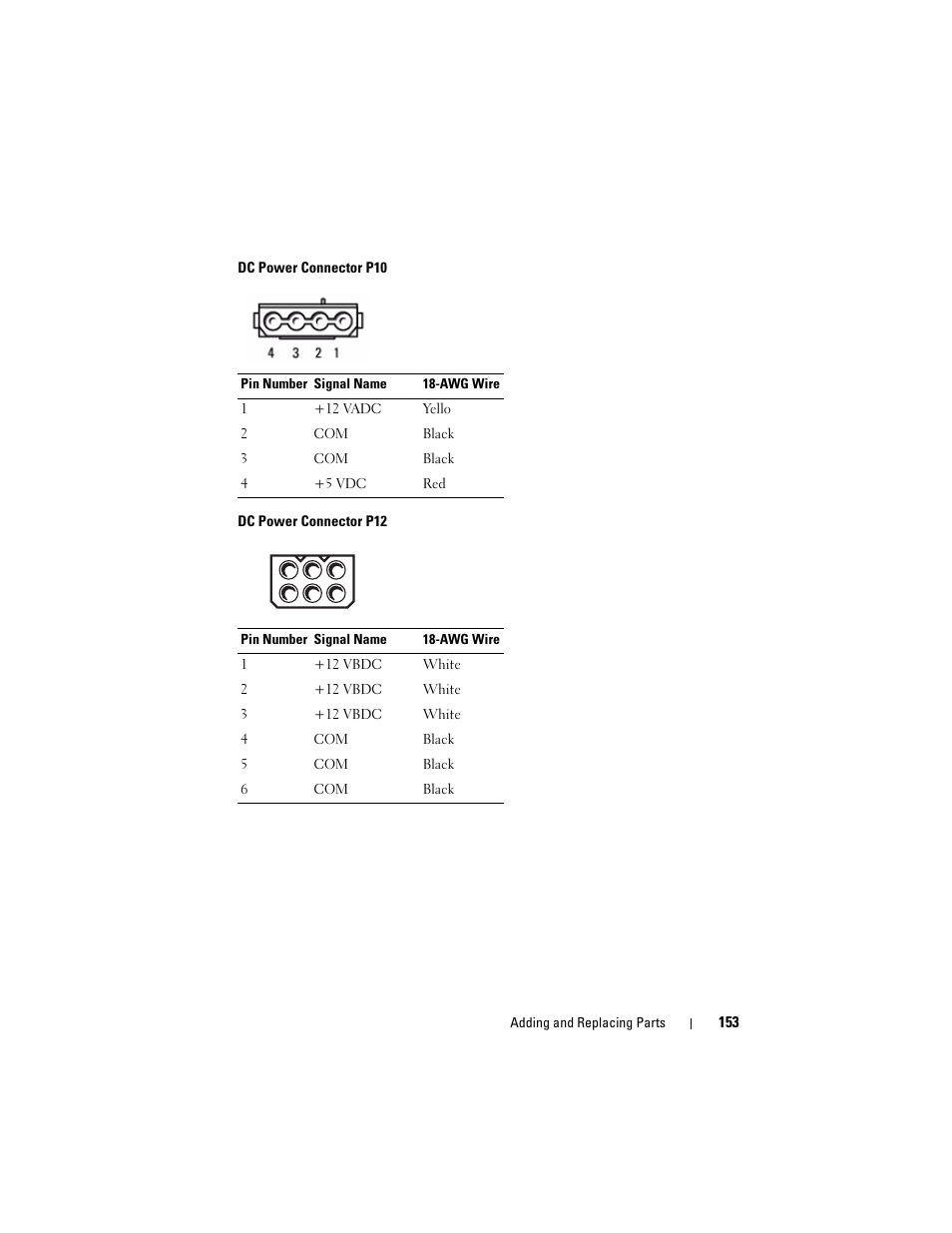 Dell Precision T3400 (Late 2007) User Manual | Page 153 / 290