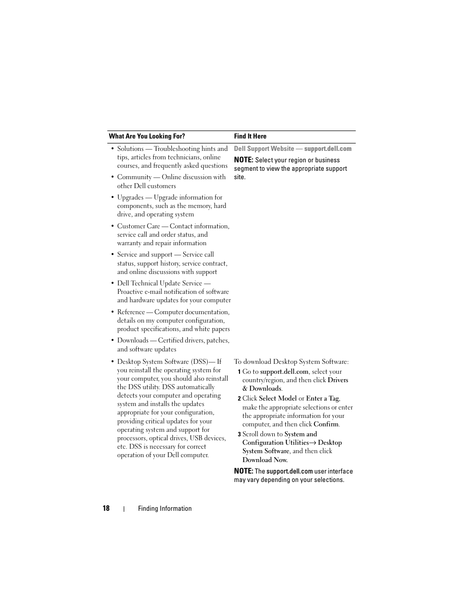 Dell Precision T3400 (Late 2007) User Manual | Page 18 / 290