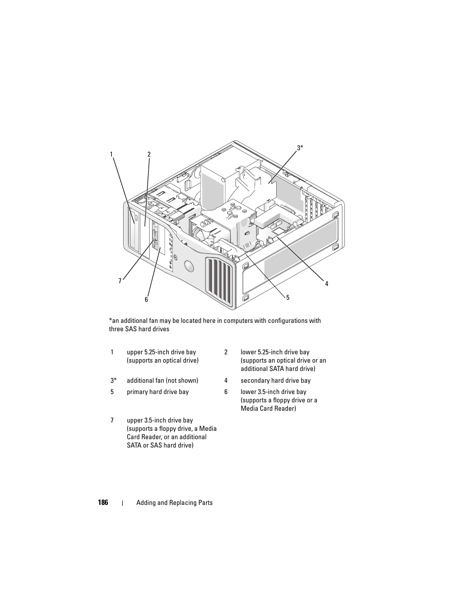 Dell Precision T3400 (Late 2007) User Manual | Page 186 / 290