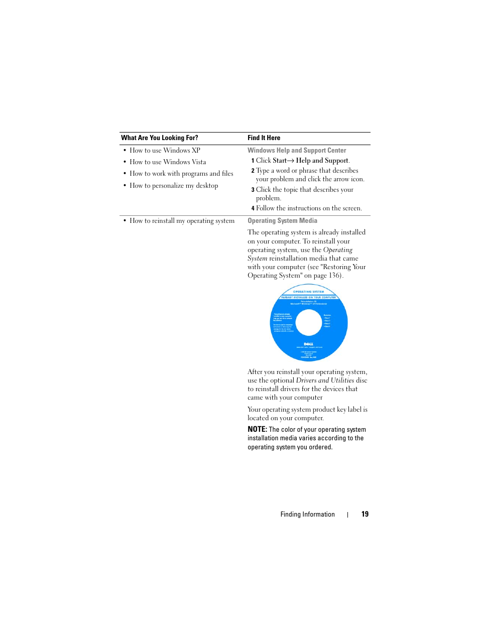 Dell Precision T3400 (Late 2007) User Manual | Page 19 / 290