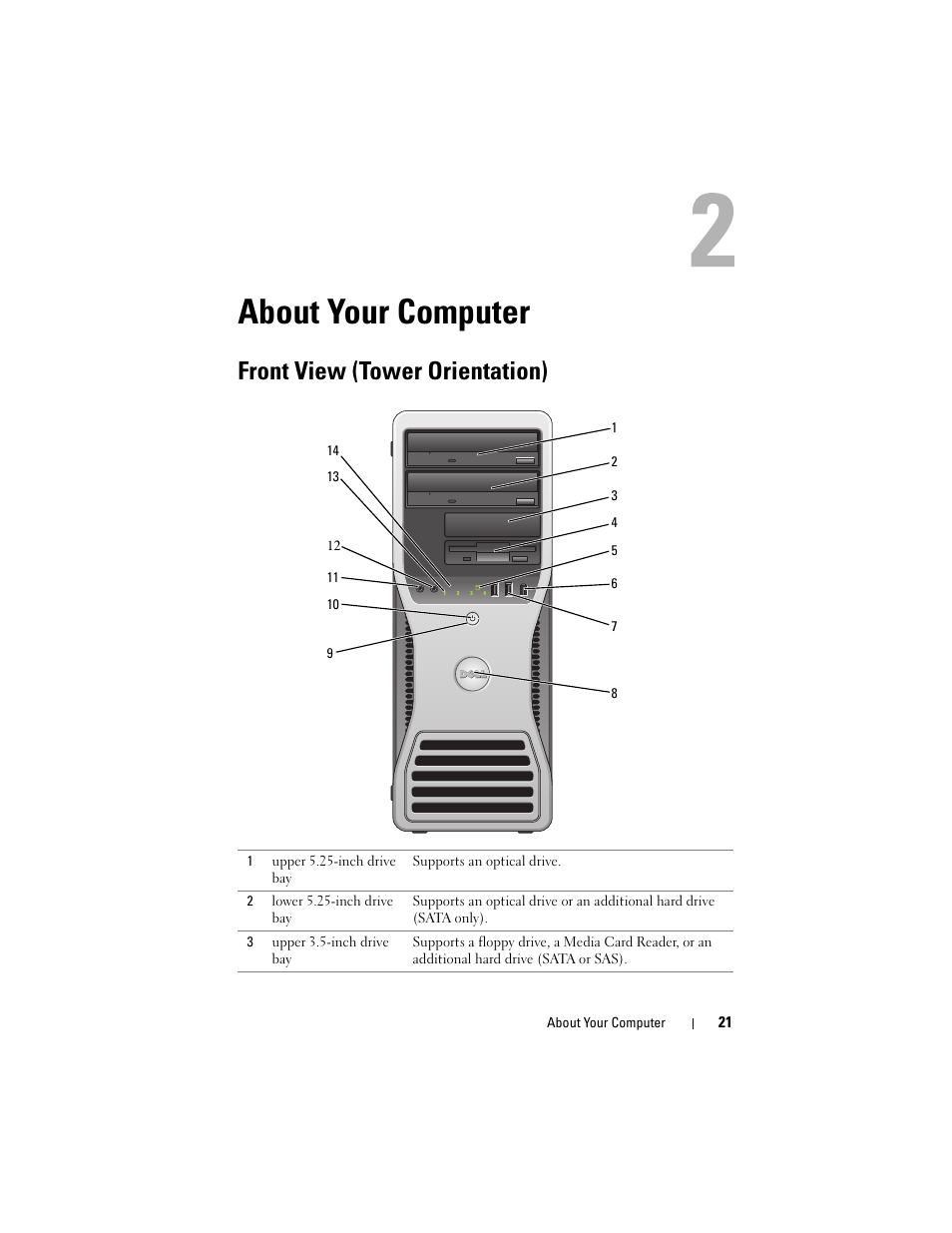 About your computer, Front view (tower orientation) | Dell Precision T3400 (Late 2007) User Manual | Page 21 / 290