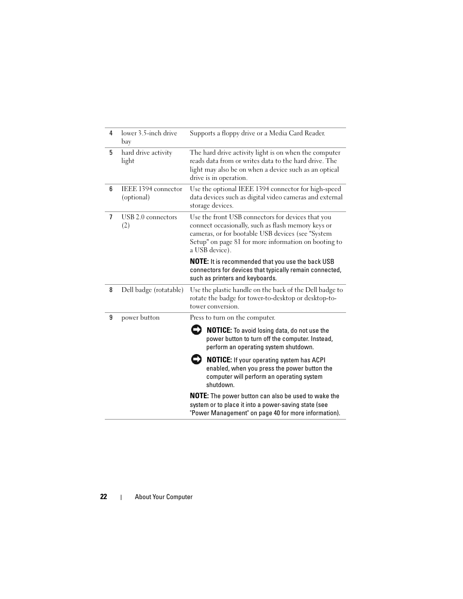 Dell Precision T3400 (Late 2007) User Manual | Page 22 / 290