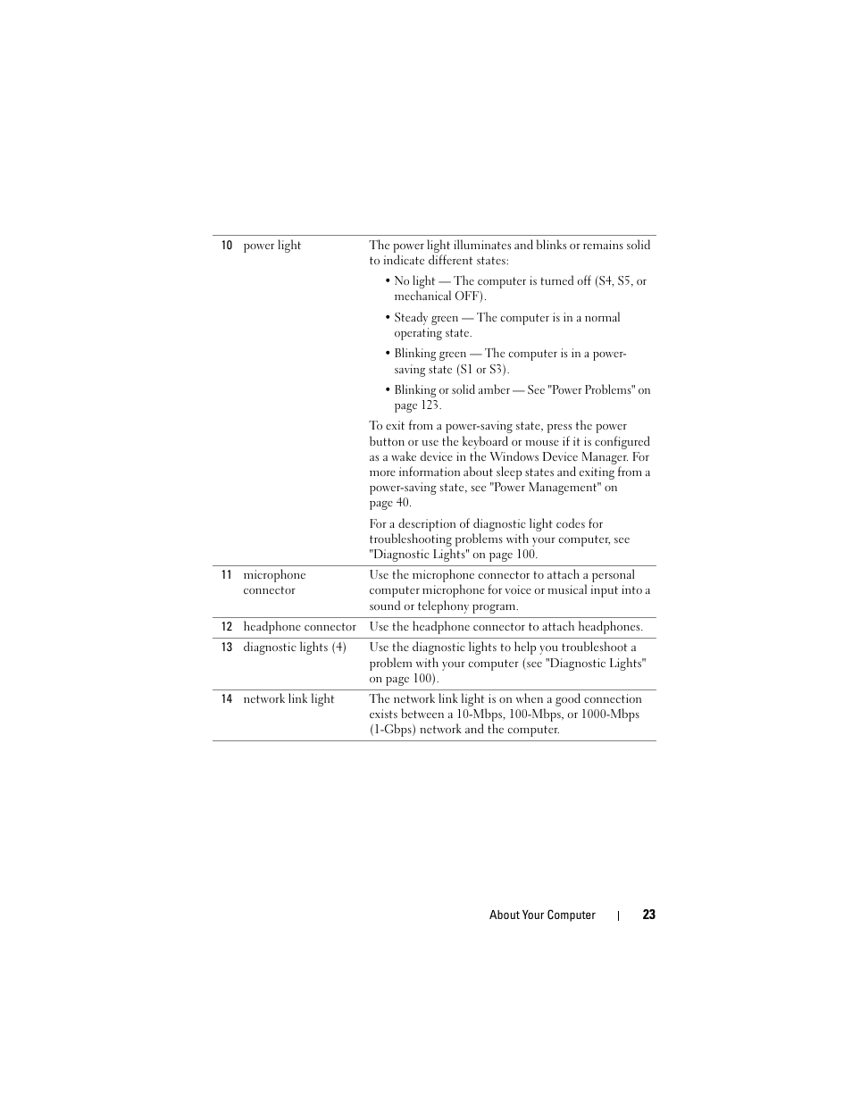 Dell Precision T3400 (Late 2007) User Manual | Page 23 / 290