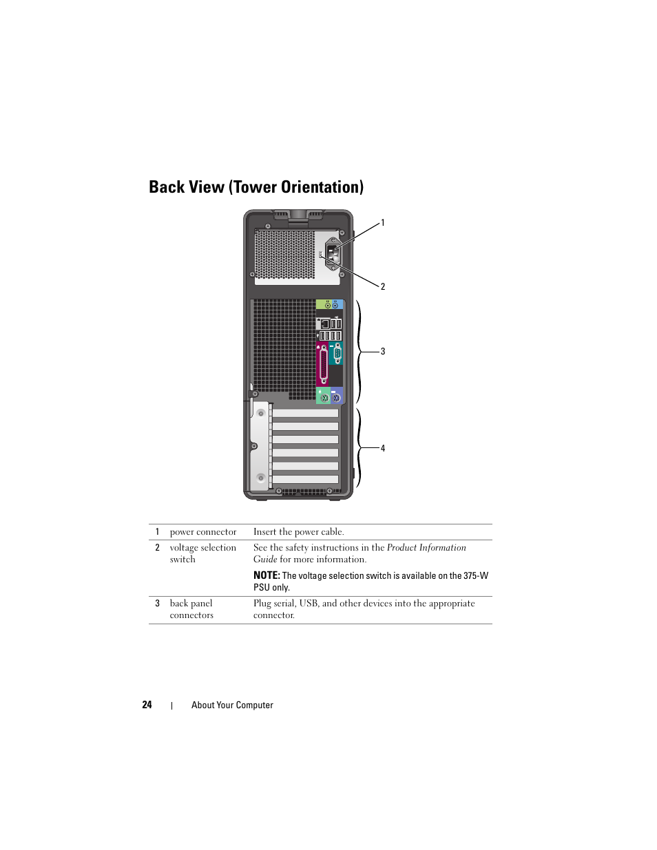 Back view (tower orientation) | Dell Precision T3400 (Late 2007) User Manual | Page 24 / 290