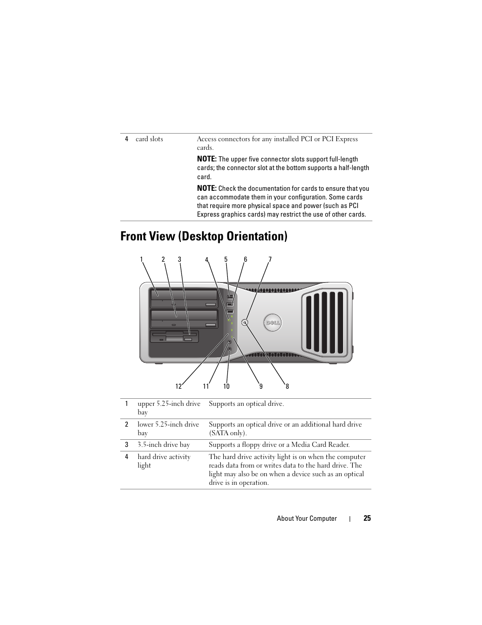 Front view (desktop orientation) | Dell Precision T3400 (Late 2007) User Manual | Page 25 / 290