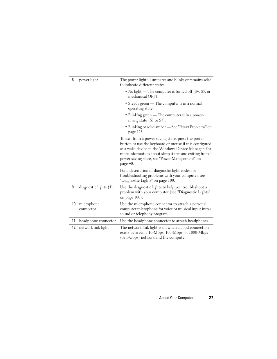 Dell Precision T3400 (Late 2007) User Manual | Page 27 / 290