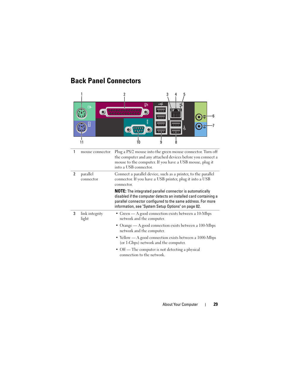 Back panel connectors | Dell Precision T3400 (Late 2007) User Manual | Page 29 / 290