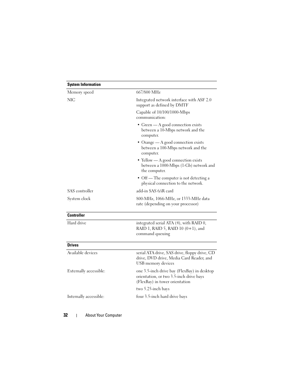 Dell Precision T3400 (Late 2007) User Manual | Page 32 / 290