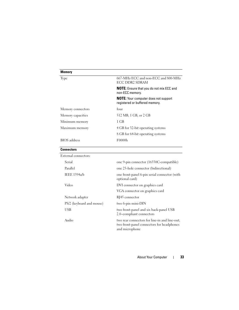 Dell Precision T3400 (Late 2007) User Manual | Page 33 / 290