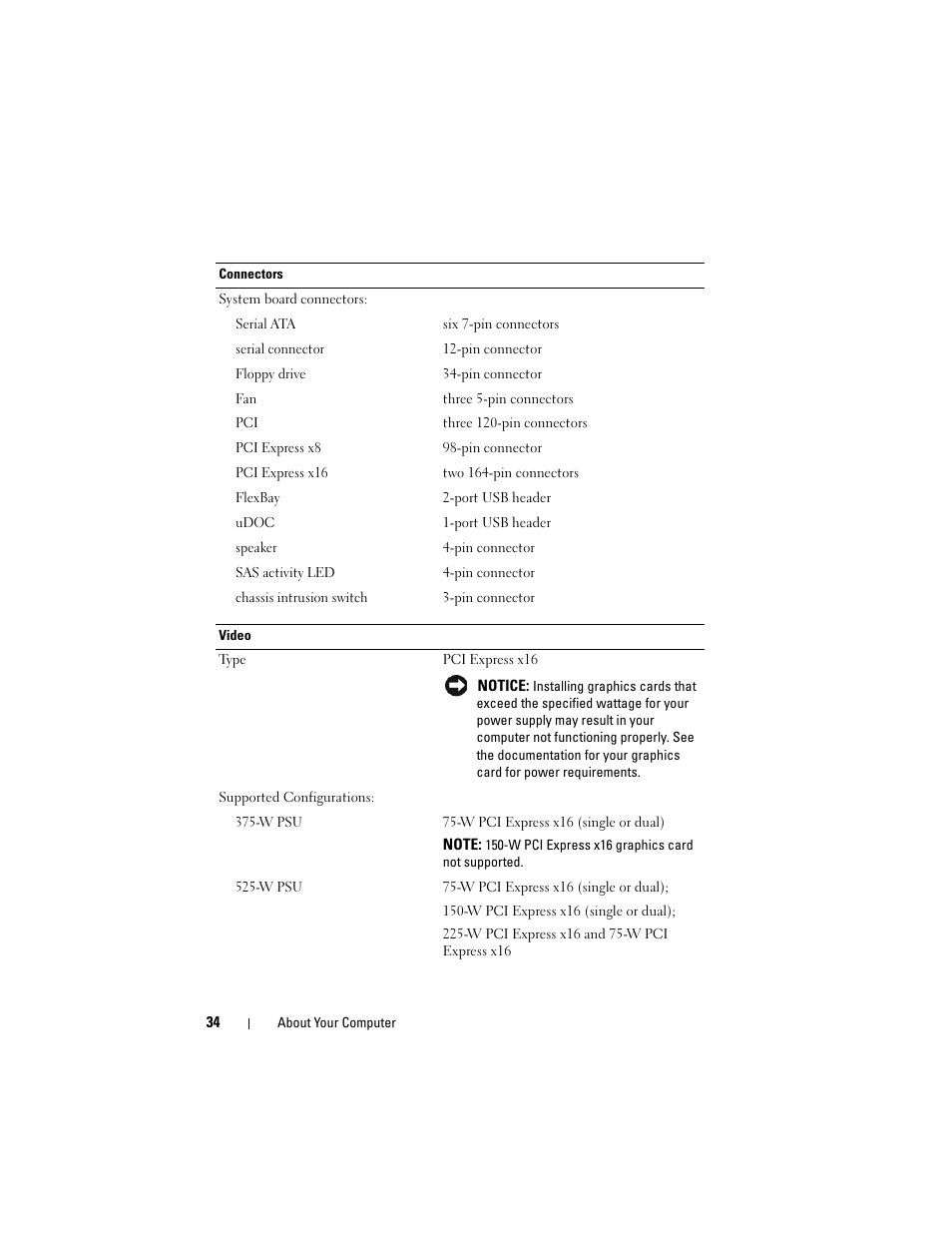 Dell Precision T3400 (Late 2007) User Manual | Page 34 / 290
