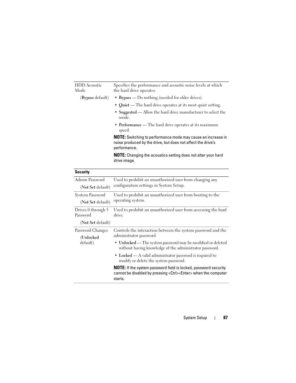 Dell Precision T3400 (Late 2007) User Manual | Page 87 / 290