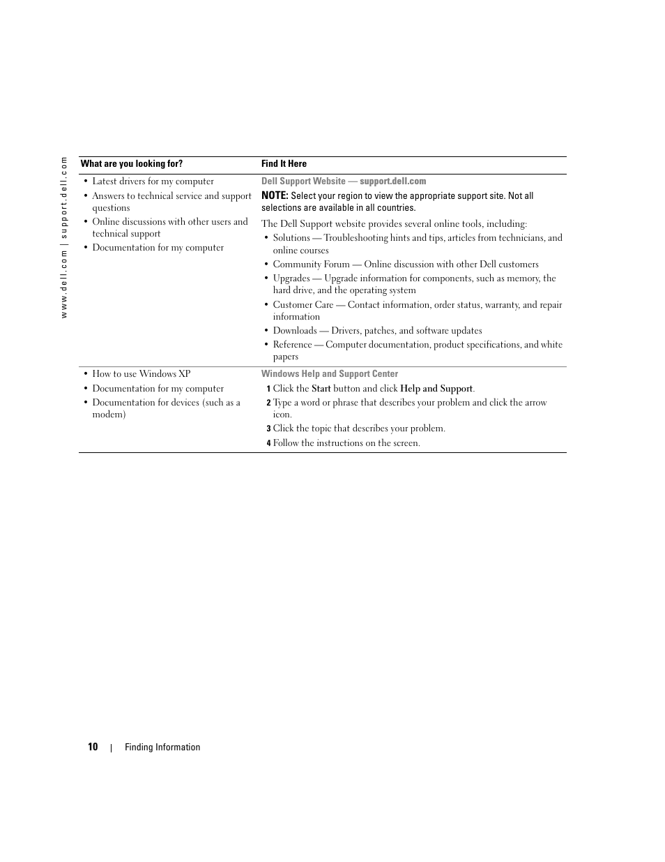 Dell Dimension 4700C User Manual | Page 10 / 116