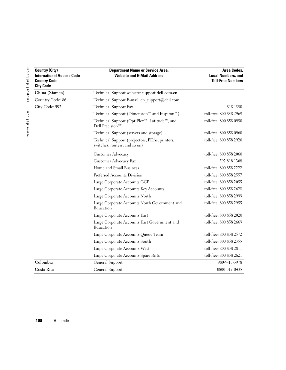 Dell Dimension 4700C User Manual | Page 100 / 116
