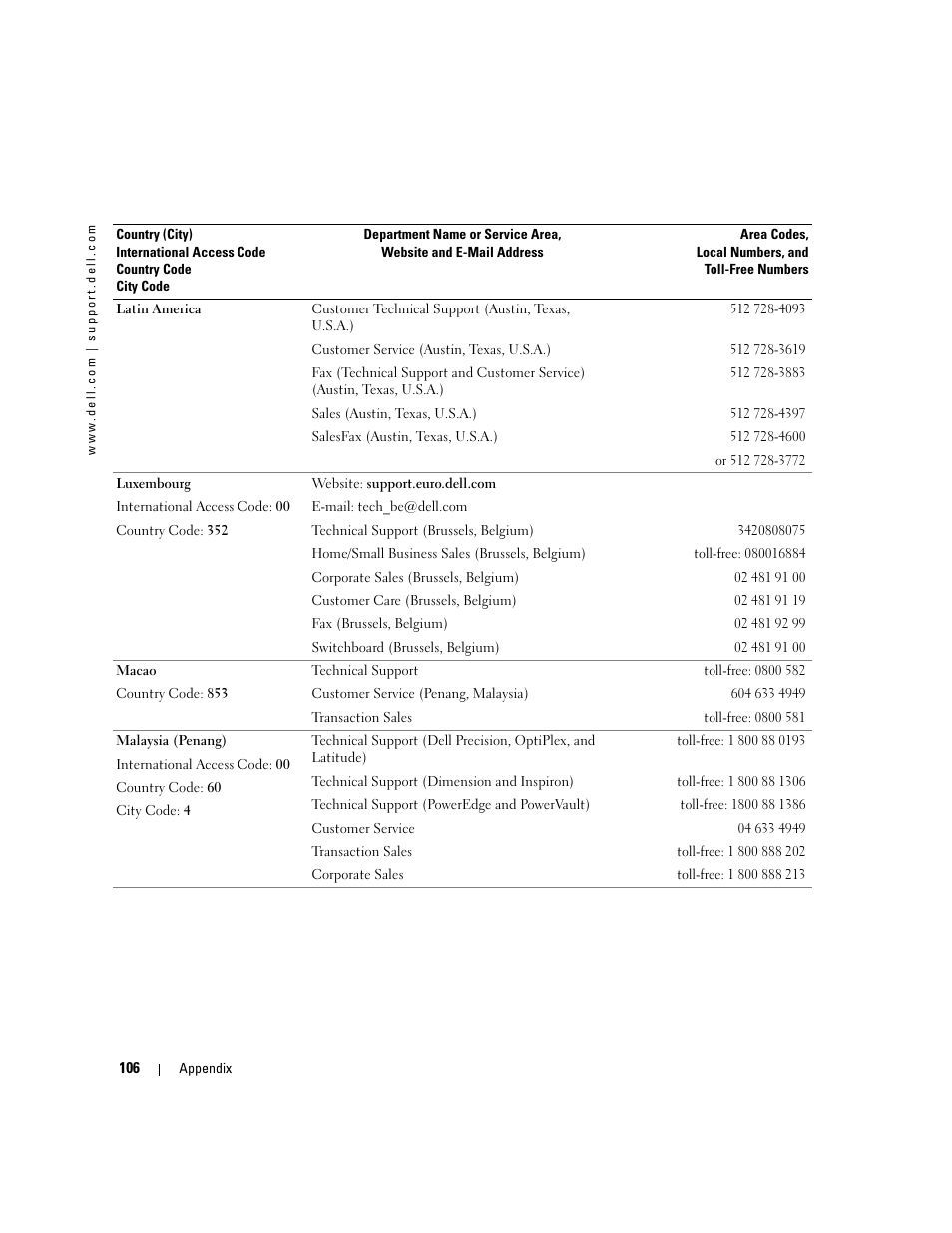 Dell Dimension 4700C User Manual | Page 106 / 116
