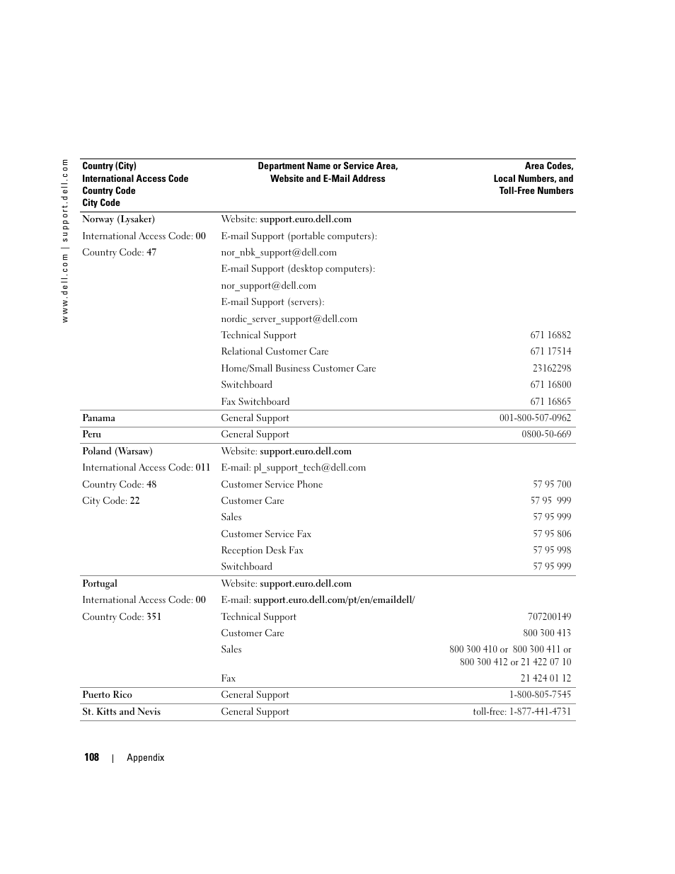 Dell Dimension 4700C User Manual | Page 108 / 116