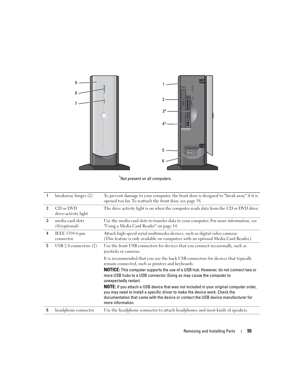 Dell Dimension 4700C User Manual | Page 55 / 116