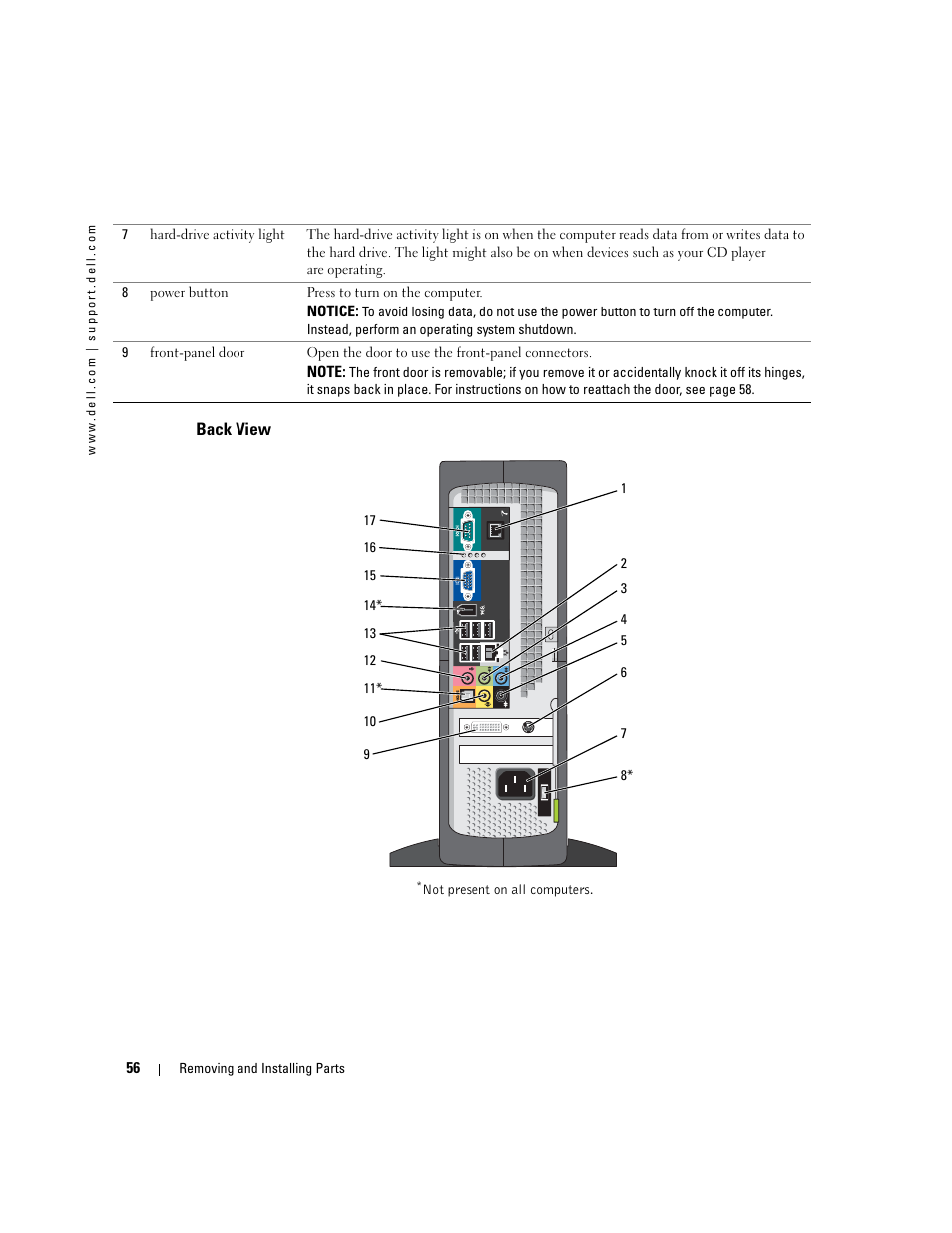 Back view | Dell Dimension 4700C User Manual | Page 56 / 116