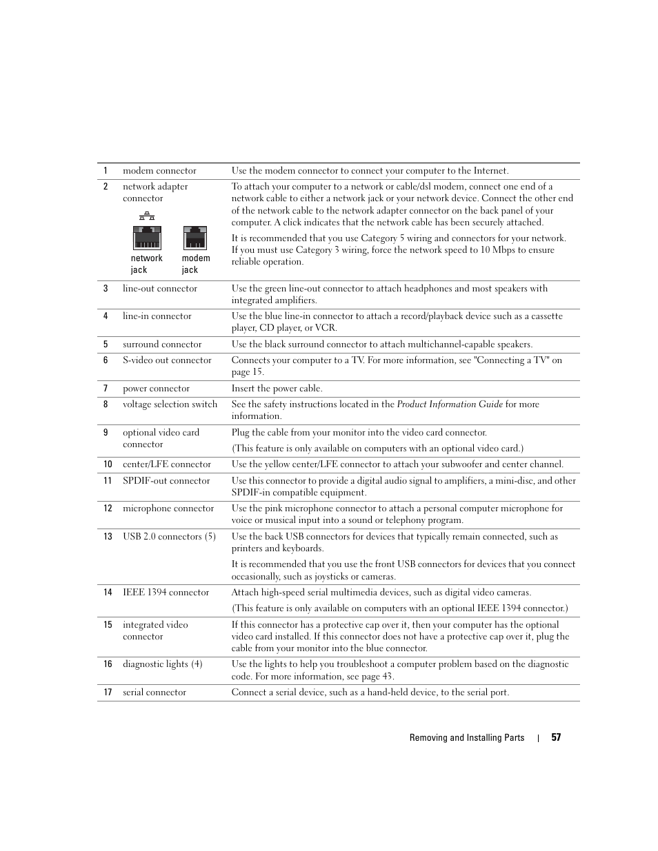 Dell Dimension 4700C User Manual | Page 57 / 116