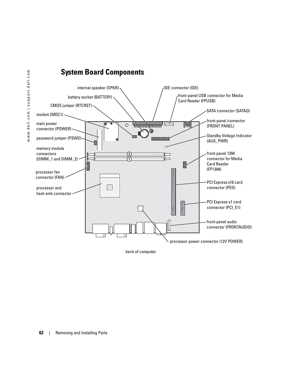 System board components | Dell Dimension 4700C User Manual | Page 62 / 116