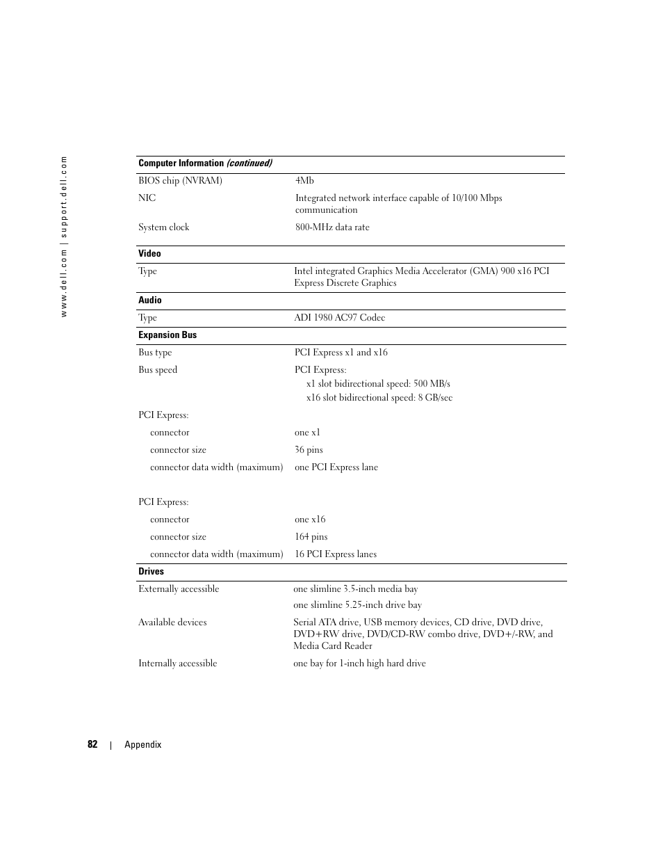 Dell Dimension 4700C User Manual | Page 82 / 116