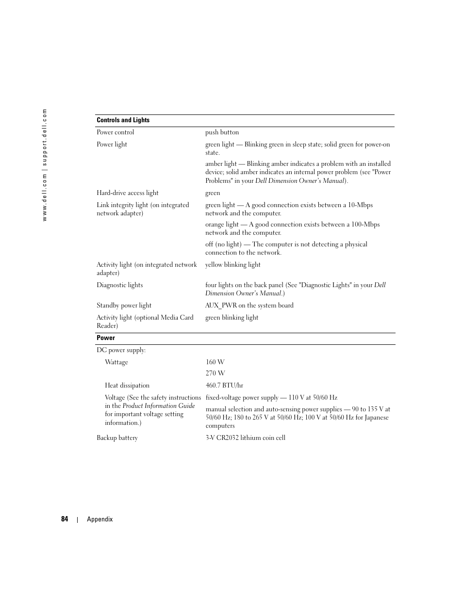 Dell Dimension 4700C User Manual | Page 84 / 116