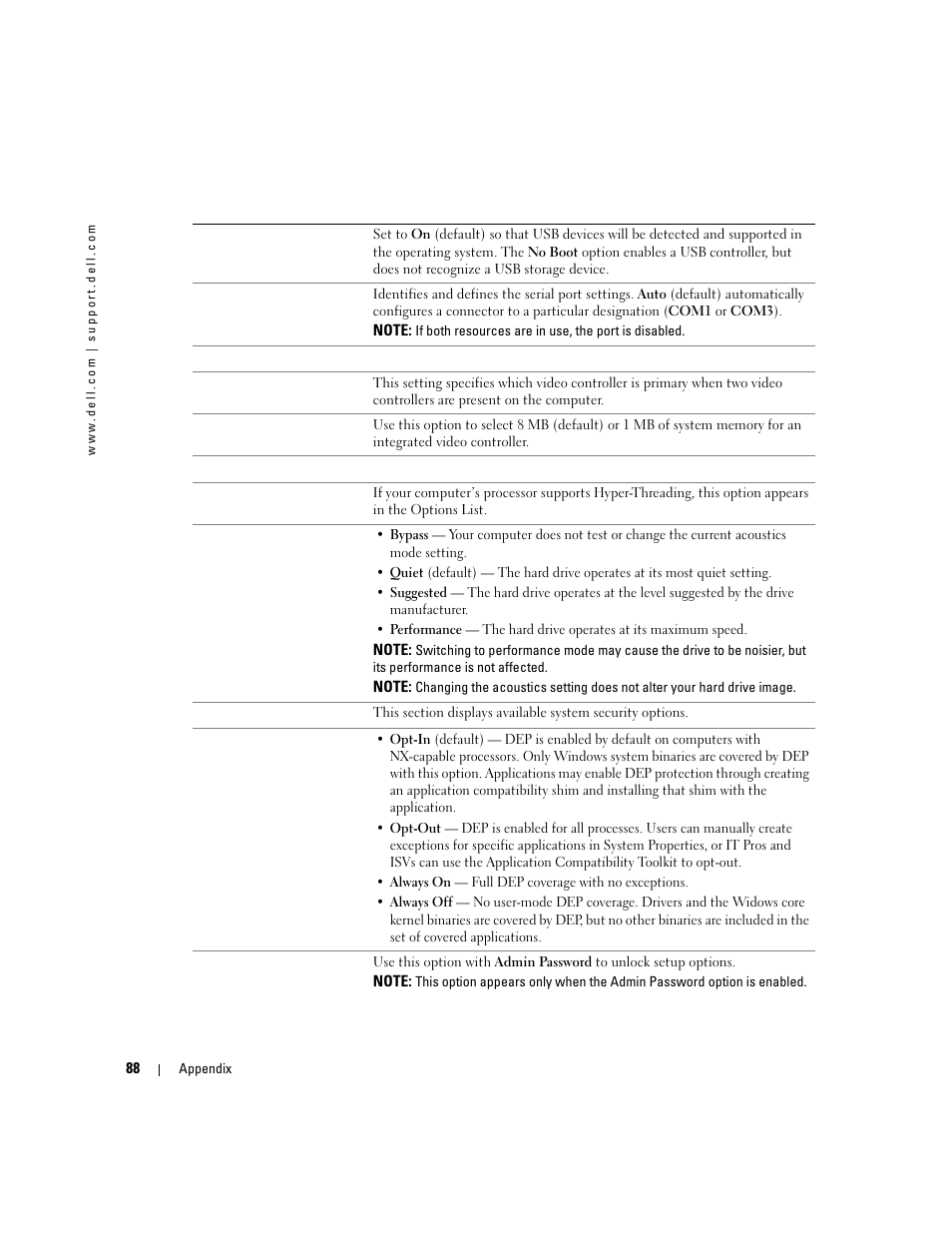 Dell Dimension 4700C User Manual | Page 88 / 116