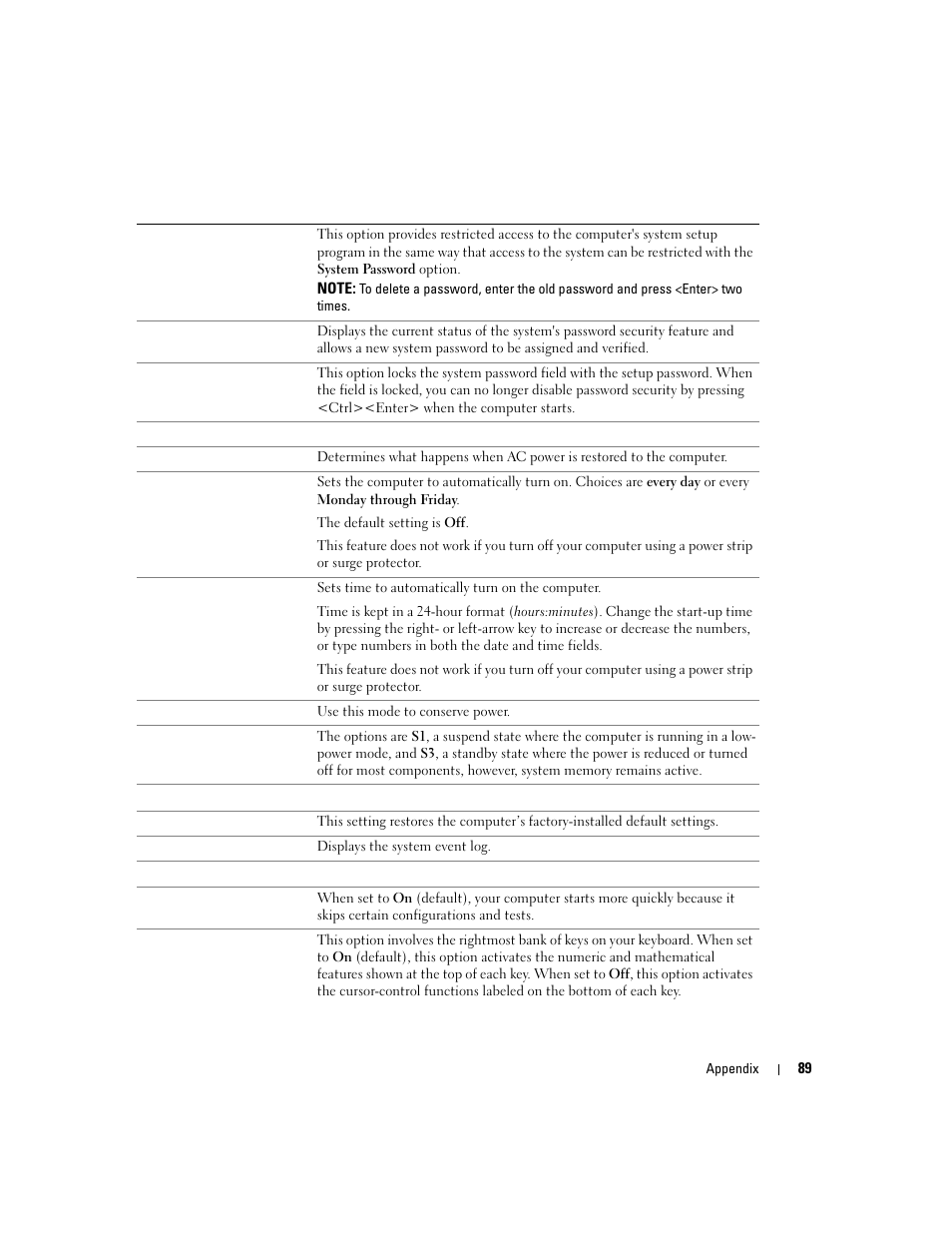 Dell Dimension 4700C User Manual | Page 89 / 116