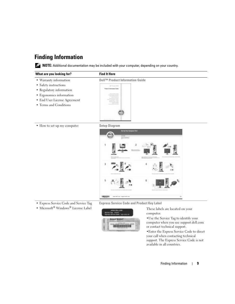 Finding information | Dell Dimension 4700C User Manual | Page 9 / 116