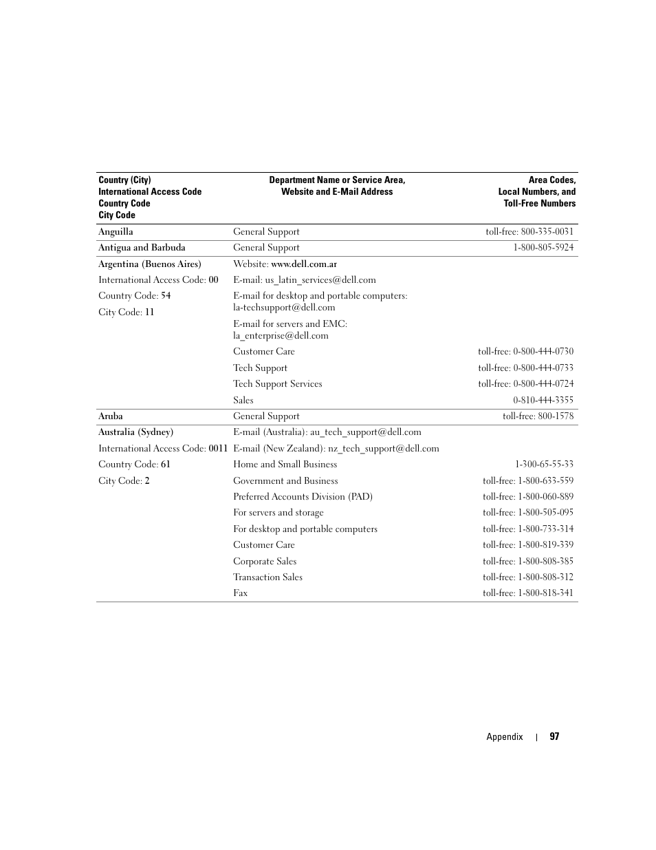 Dell Dimension 4700C User Manual | Page 97 / 116