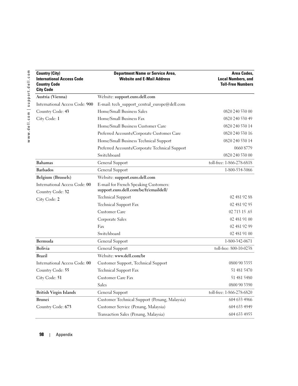 Dell Dimension 4700C User Manual | Page 98 / 116