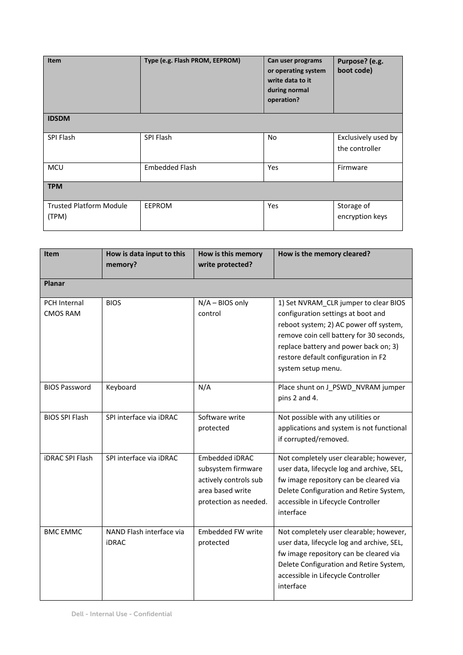 Dell PowerEdge R430 User Manual | Page 6 / 9