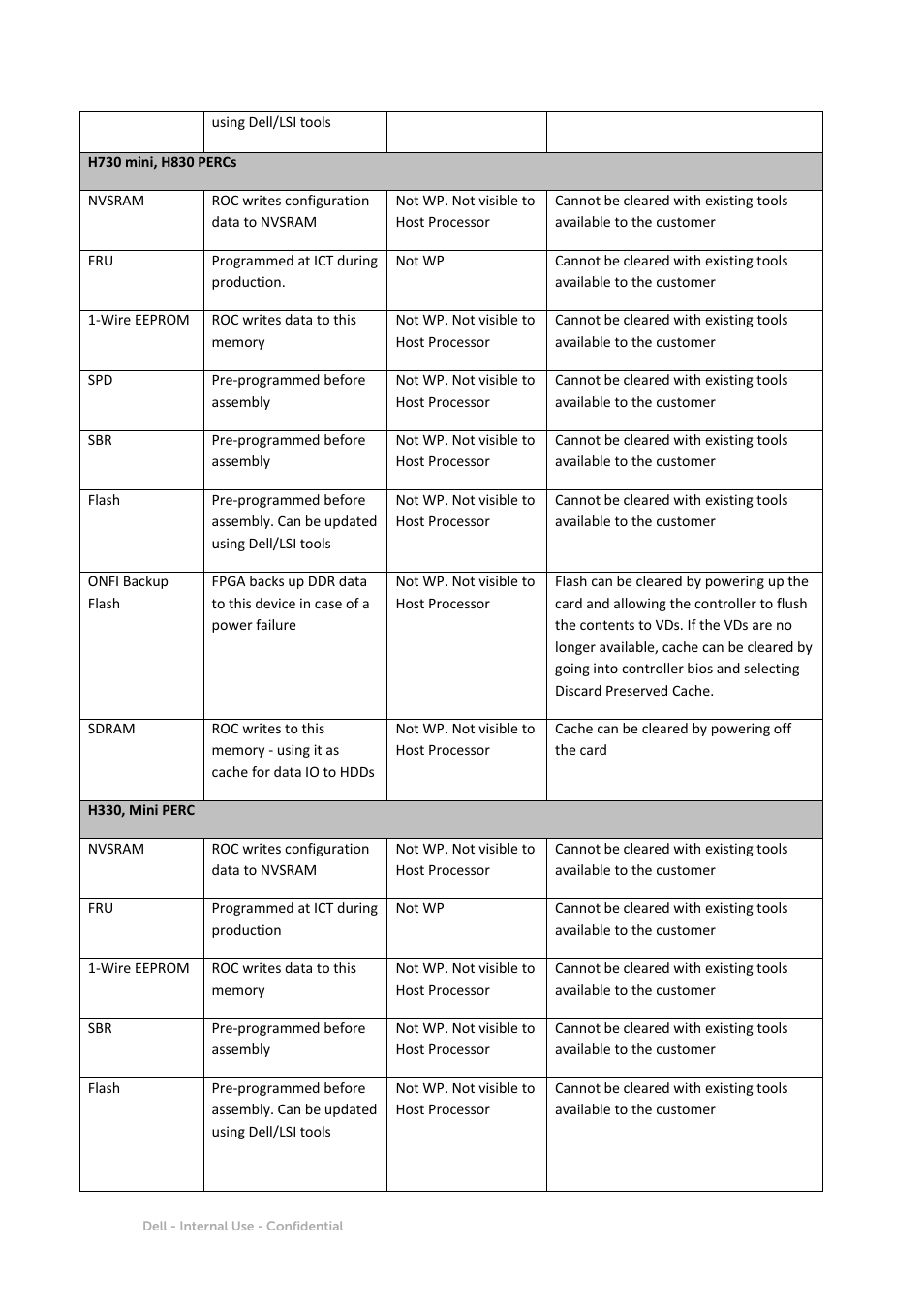 Dell PowerEdge R430 User Manual | Page 8 / 9